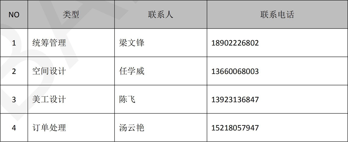 建店無憂手冊，為您解決19大困擾-20190604_25_06.jpg